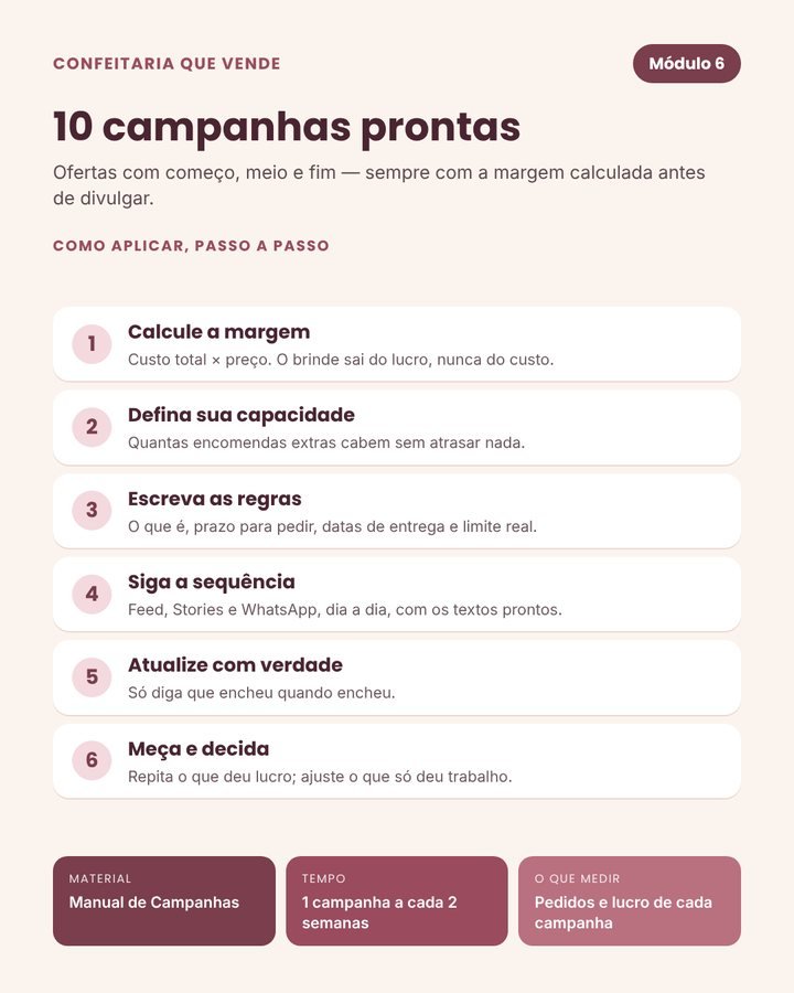 Módulo 6 — 10 campanhas prontas